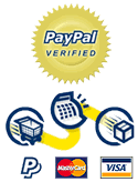 Secure payment with PayPal